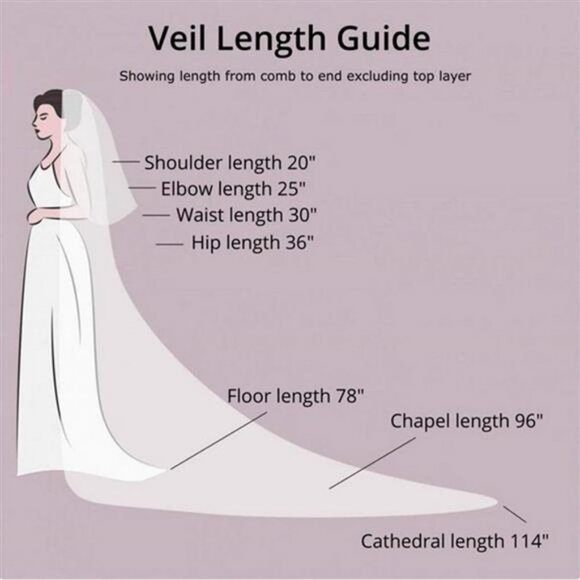 Lace Veil Short Waist Veils 2 Tier Soft Tulle Veils Bridal Veils with Comb(Ivory - Picture 6 of 7